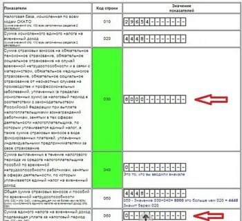 Усн доходы тюменская область