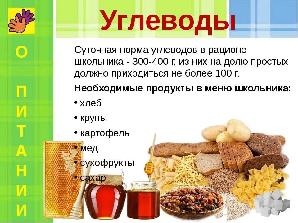 Здоровое питание углеводы. Углеводы в рационе нашего питания. Что состоит из углеводов еда. Источники углеводов в рационе питания. Для чего нужны белки жиры