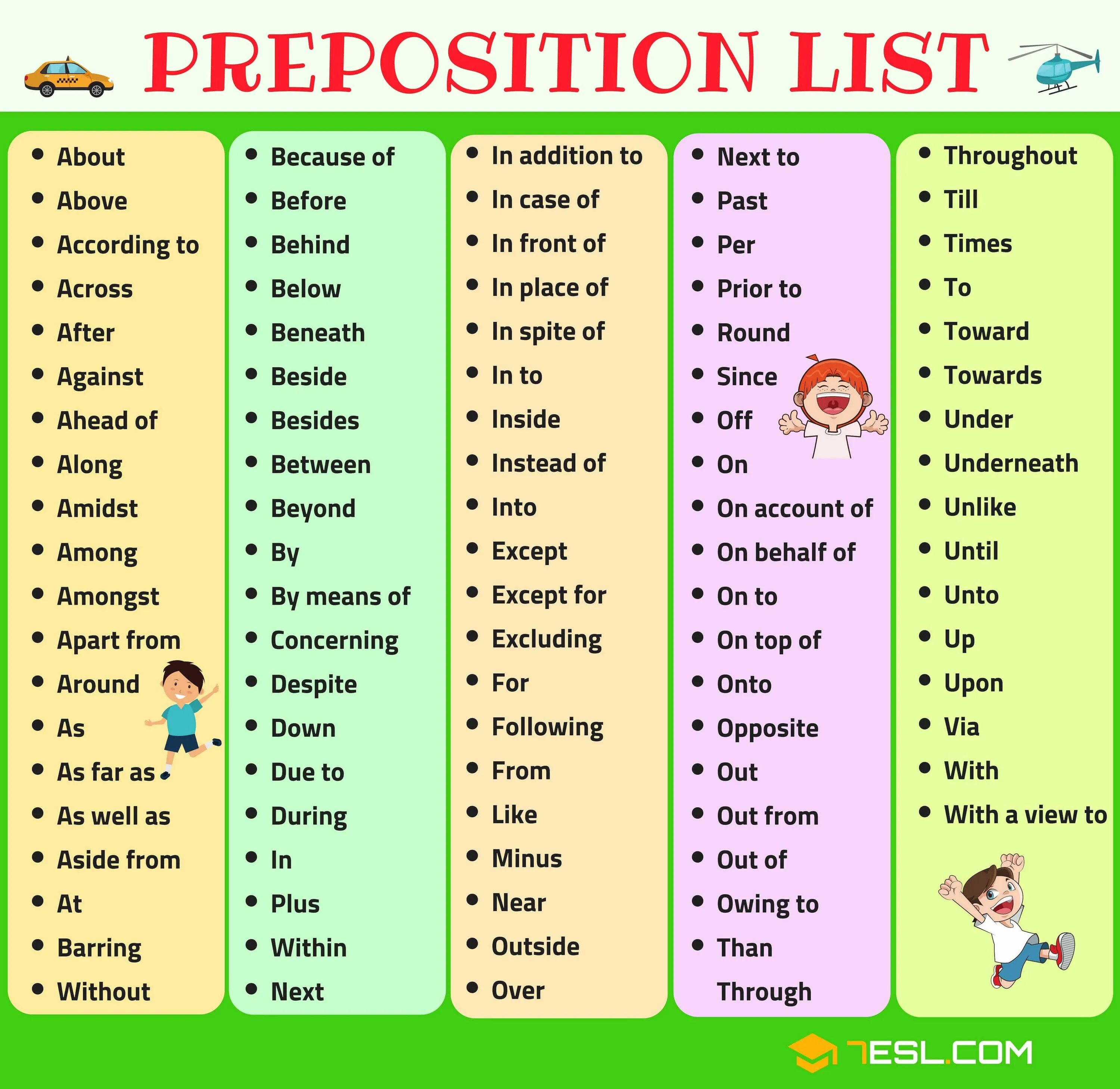 Preposition list. Prepositions. Prepositions in English. Prepositions в английском. Английские предлоги.