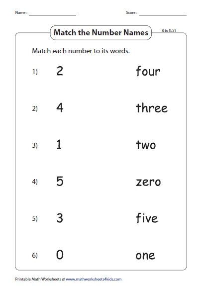 1 5 worksheet. Цифры Worksheets. Упражнения на числа в английском языке. Numbers 1-5 Worksheets. Numbers 1-5 Worksheets for Kids.