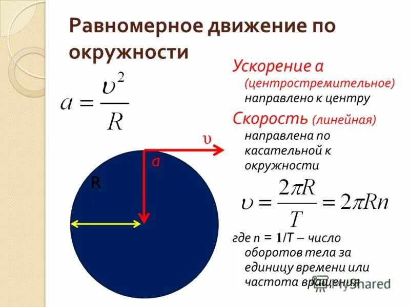 Скорость равномерного движения по окружности. Ускорение при равномерном движении по окружности формула. Равномерное движение по окружности формулы. Скорость. Ускорение. Равномерное движение по окружности.