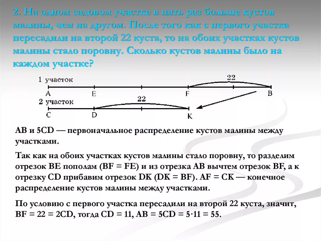 На 1 участке в 5 раз больше кустов малины. Задача с 1 участка. Реши задачу на 1 участке было в 5 раз больше кустов малины чем на другом. На одном участке в 5 раз больше кустов малины чем на другом. Решить задачу в лесу на разных кустах