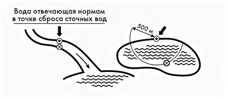 Подарочный сертификат на услуги няни. Сбрось точку. Сбрось точку. Сбрось точку. Сбрось точку.