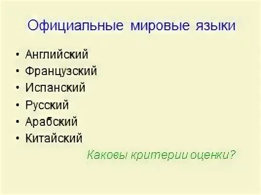 Проект на тему международное значение русского Проект на русском языке