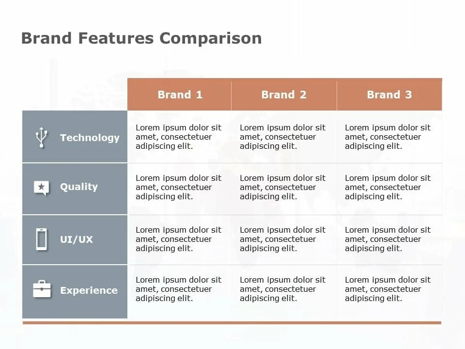 Compare шаблон POWERPOINT. Feature Comparison Template. Сравнение в POWERPOINT. Price Comparison product.