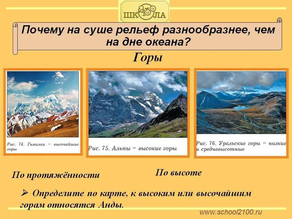 В каком направлении протянулись горы анды. Рельеф горы по высоте. Анды классификация по высоте. Рельеф классификация гор по высоте. Горы Анды классификация по высоте.