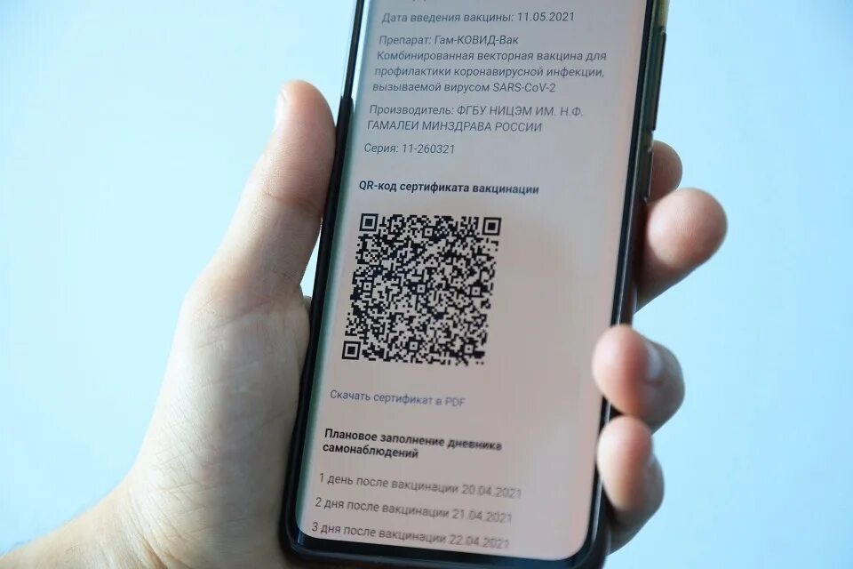 QR код. QR код о вакцинации. QR код СПБ. Сертификат с QR кодом.