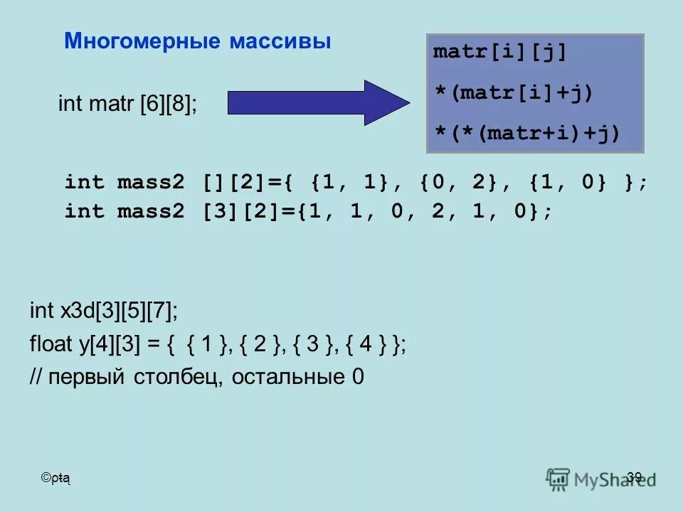1int. Int a 1 2 3. Переменная int. Int a 1 2 3. Int a = 5 % 2.