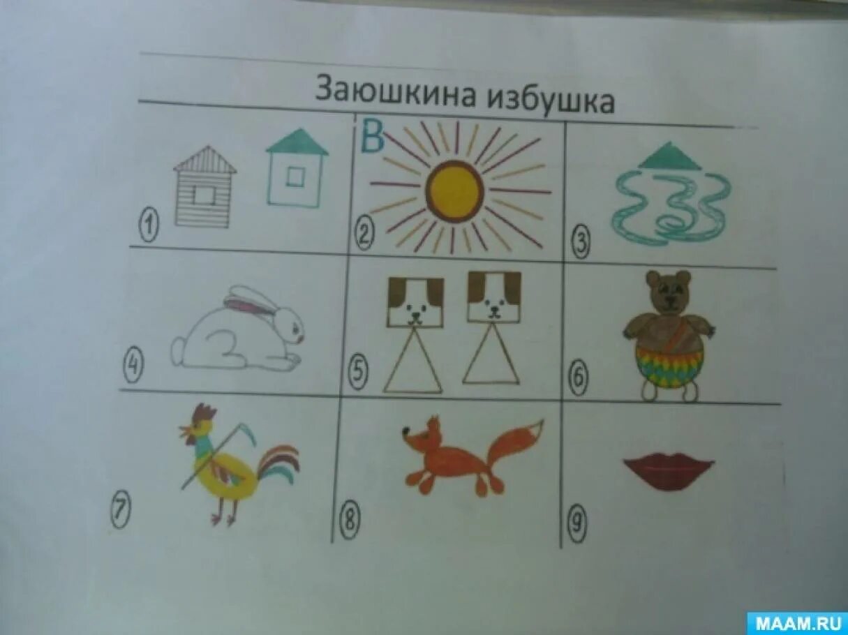 Чтение сказки заюшкина избушка. Мнемосхема сказки заюшкина избушка. Пересказ сказки заюшкина избушка. Пересказ сказки заюшкина избушка. Мнемотаблица для пересказа сказки.