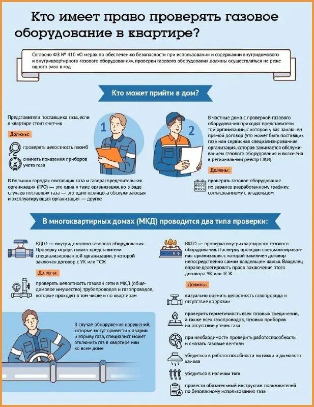 Надземный фасадный внутридомовой газопровод. Обслуживание внутридомового газового оборудования. Техническое обслуживание вдго. Проверка газа по адресу в москве. Диагностика вдго.