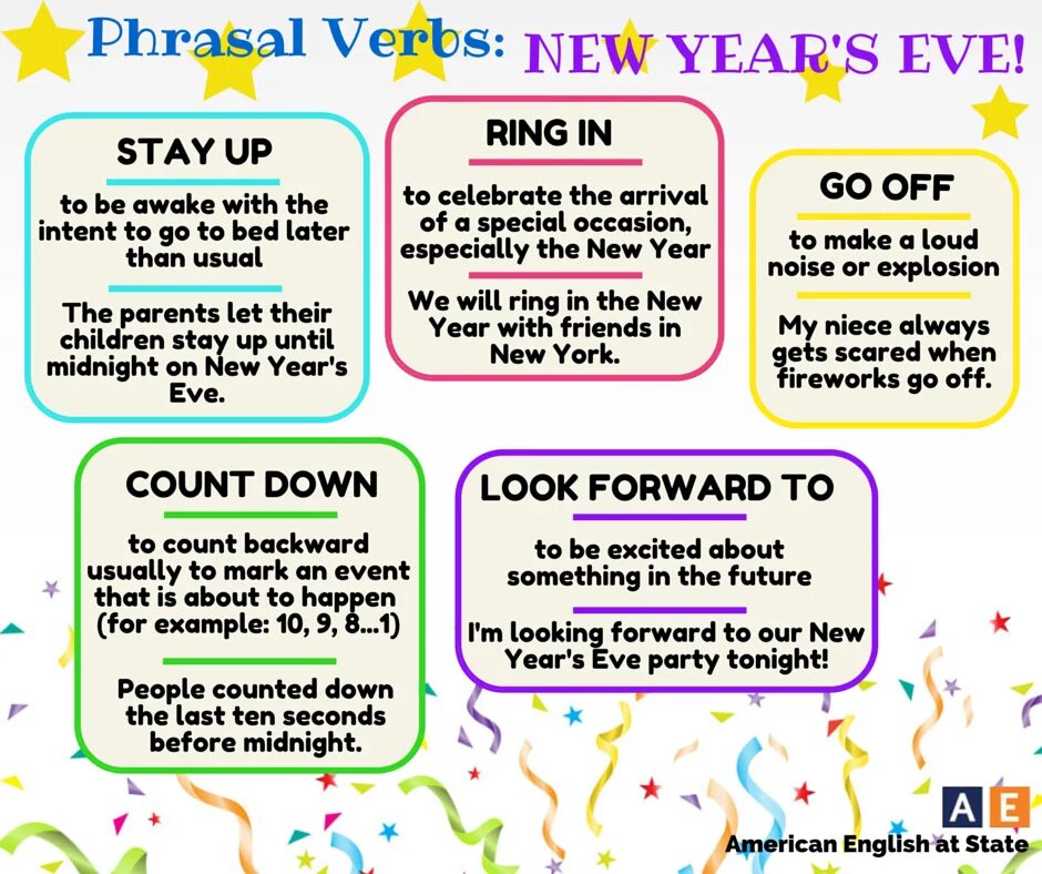 In the something in the year. Phrasal verbs. Phrasal verbs в английском языке. Идиомы на английском. Английский язык. Идиомы.