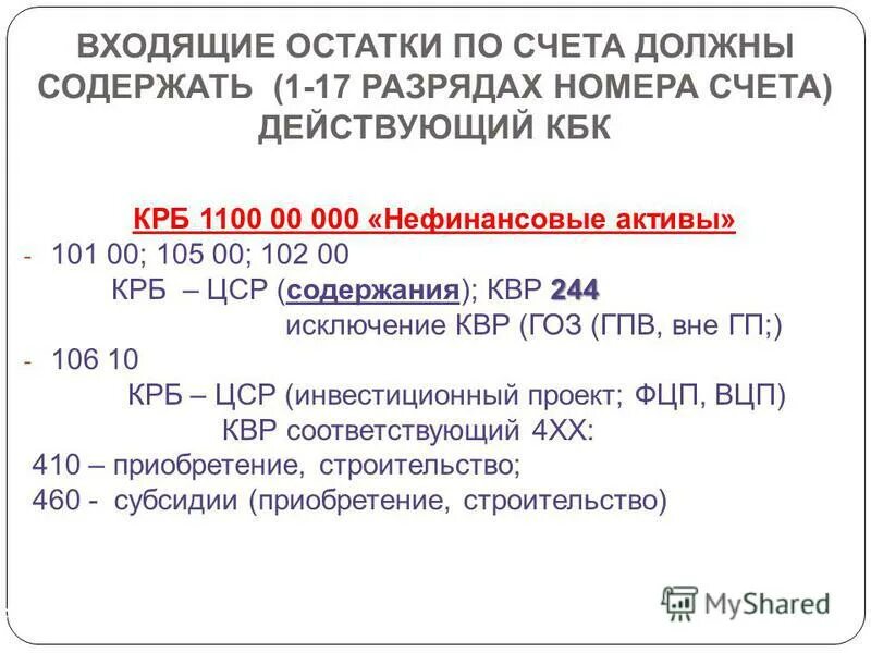 входящее сальдо