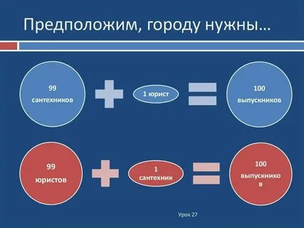 Предполагал 3