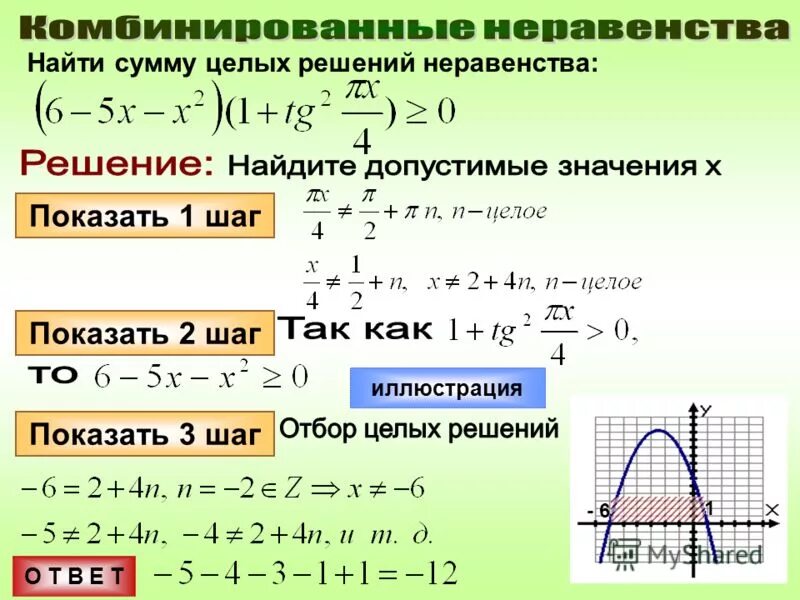 Найдите сумму целых чисел решений неравенства