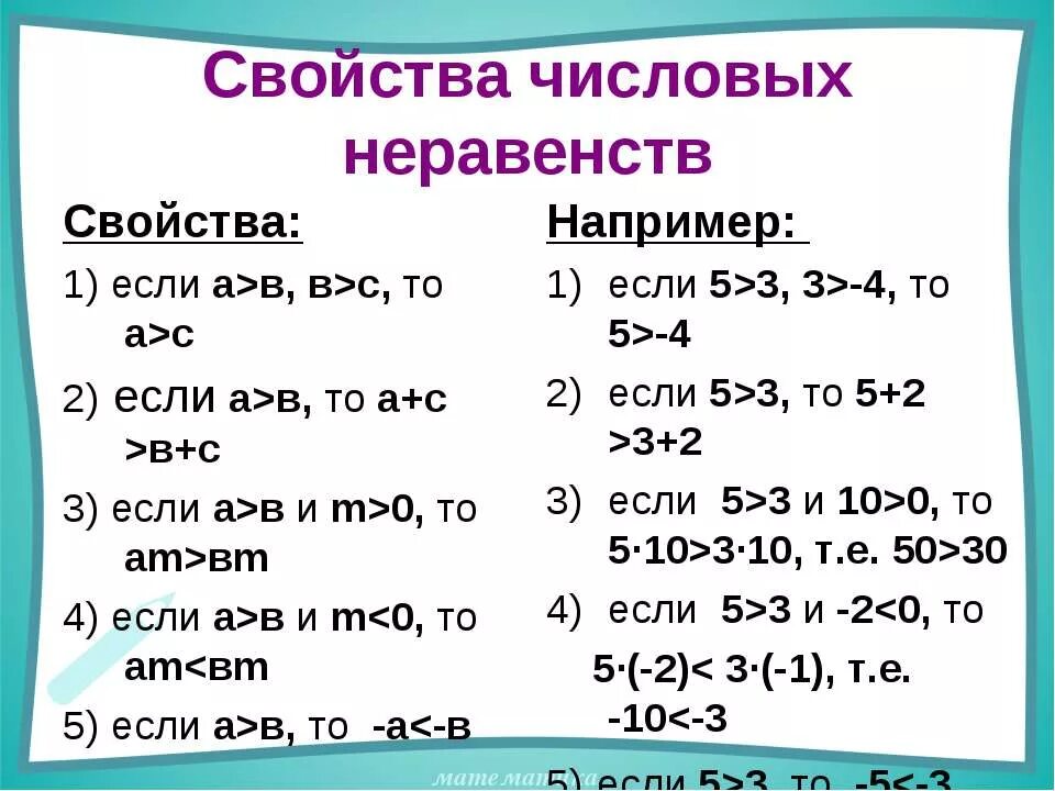 Свойства верных числовых неравенств