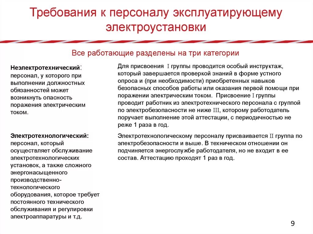 Кто проводит присвоение группы 1. Требования к персоналу с 3 группой по электробезопасности. Требования к 3 гр по электробезопасности. Требования к персоналу и его подготовка по электробезопасности. Требования к персоналу эксплуатирующему электроустановки.