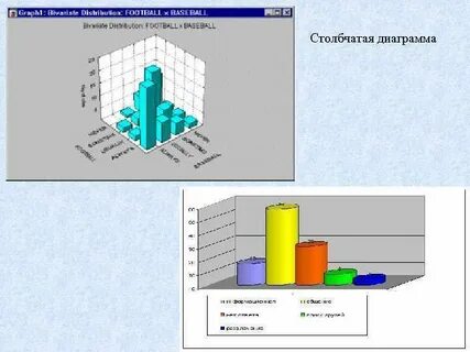 Объемное исследование