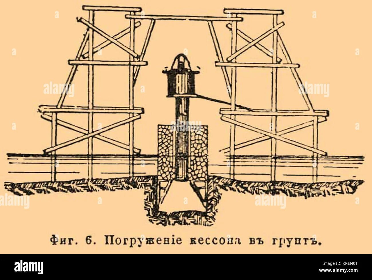 Кессон для канализации металлический. Кессон (подводная конструкция). Кессон 1. Кессонный метод устройства фундамента. Кессонные фундаменты опор мостов.