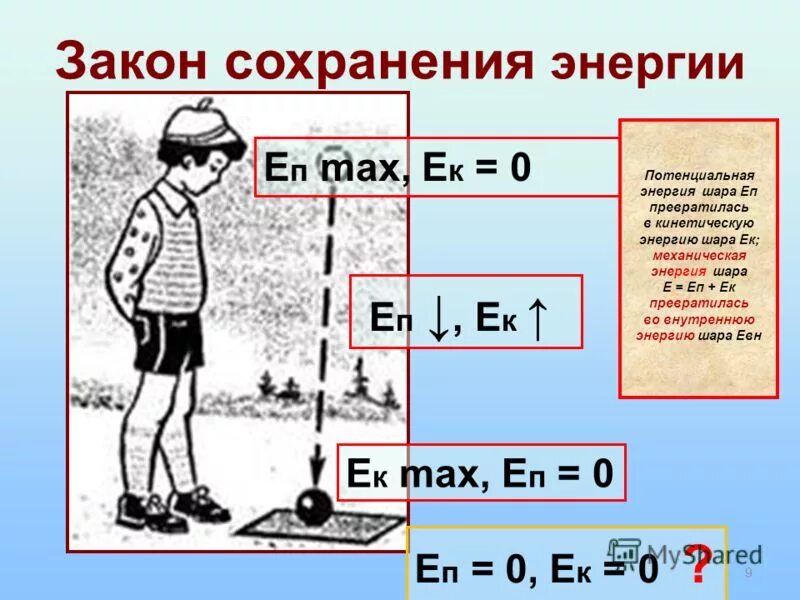 Кинетическая и потенциальная энергия закон. Энергия и закон сохранения энергии физика 9 класс. Закон сохранения энергии физика 9 класс. Законко сохранение энергии. Закон сохранения энергии рисунок.