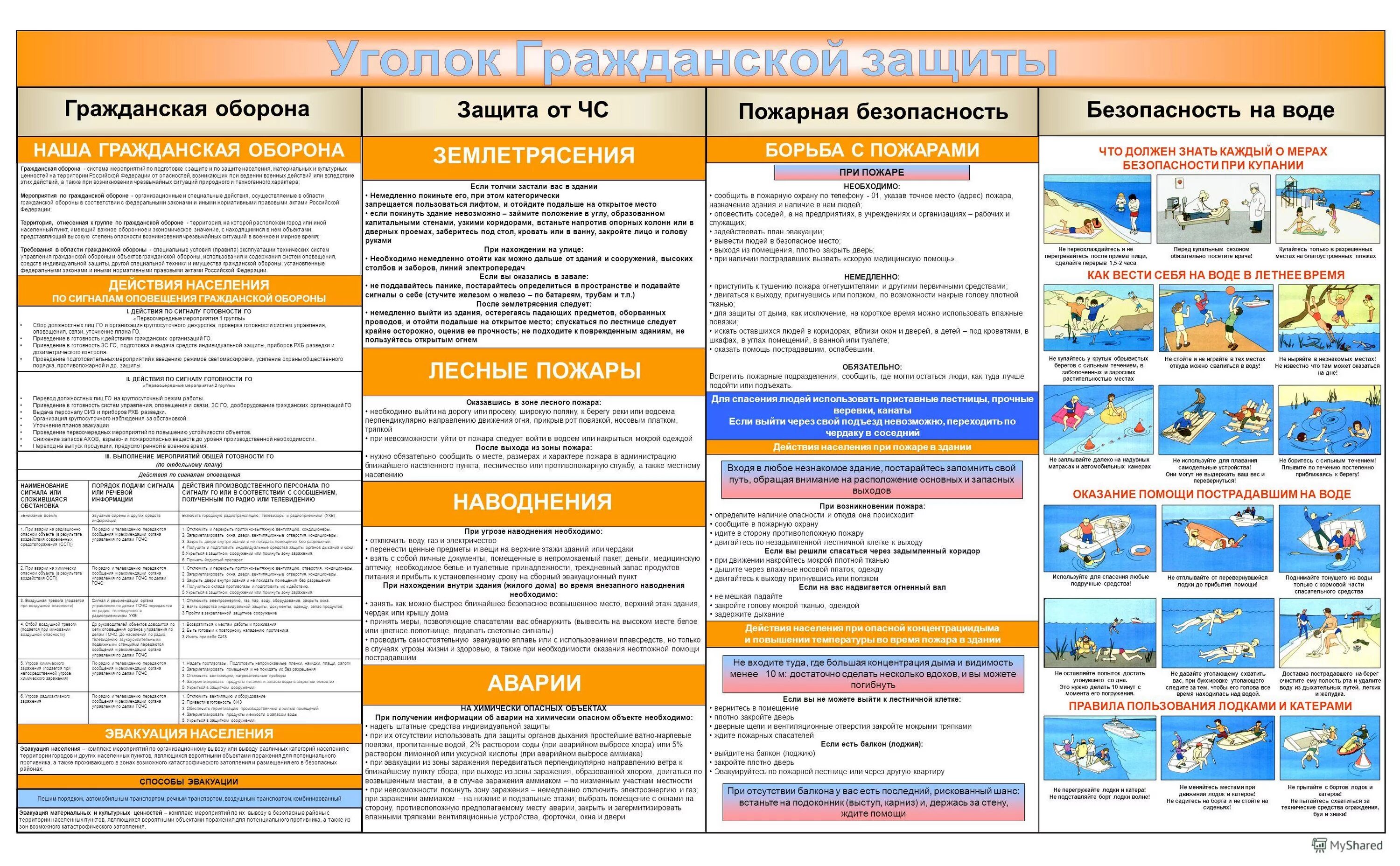 Федеральный закон. В какое время го. Как правильно принимать витамины и минералы чтобы они усваивались. Маленькая стрелка на часах показывает минуты или часы. Уголок гражданской обороны.