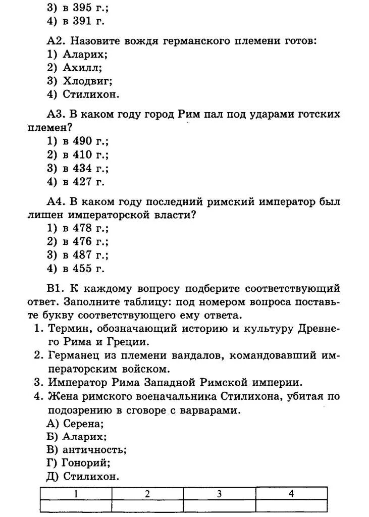 Тест по истории 5 класс 38 параграф. Тест по истории 5 класс Рим с ответами. Тест древний Рим 5 класс с ответами. Тест по истории пятый класс древний Рим 2 варианта. Проверочная работа по истории 5 древний Рим.