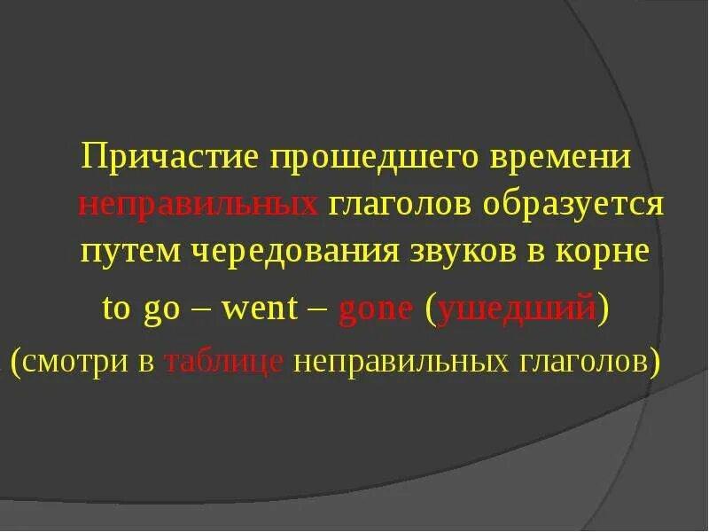 Неправильно произносимые глаголы. Глаголы в прошедшем времени которые произносят неправильно. Глаголы в прошедшем времени произносятся НЕПРА. Глаголы в прошедшем времени что произносятся неправильно. Глаголы прошедшего времени которые произносятся неправильно.