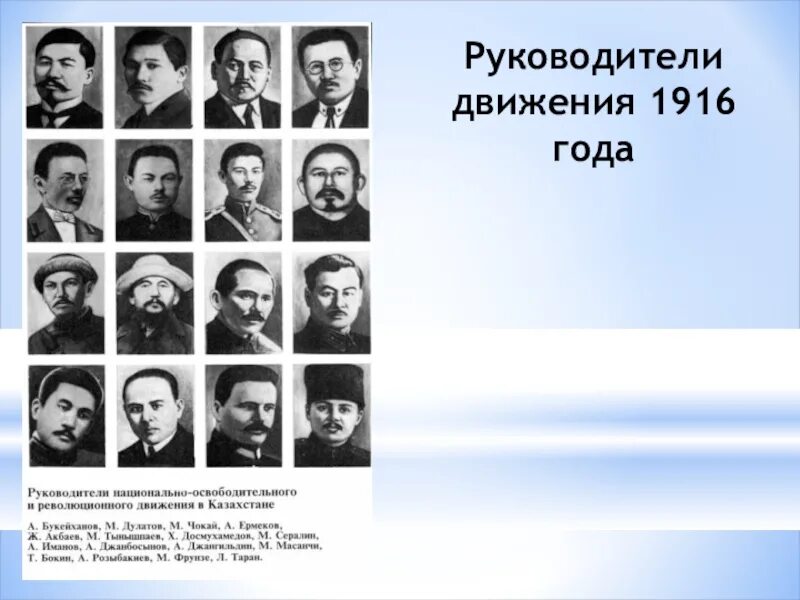 История национально освободительных. Восстание 1916 года. Восстание 1916 года в Кыргызстане. Среднеазиатское восстание 1916.