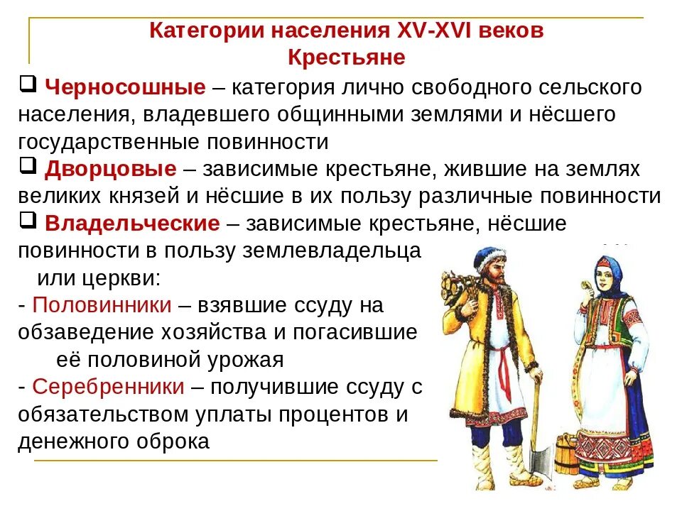 Объясните почему существование крестьянской. Категории населения 16 века. Категории населения. Категории населения XV-XVI веков. Категории крестьян 15 века.