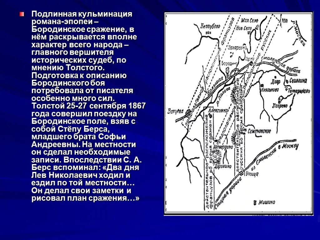 Последовательность событий изображающих бородинское сражение в романе