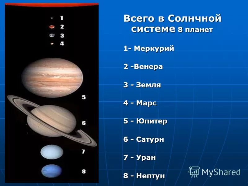 Сатурн земная группа. Меркурий и Сатурн. Планеты солнечной системы расположение. Порядок планет.