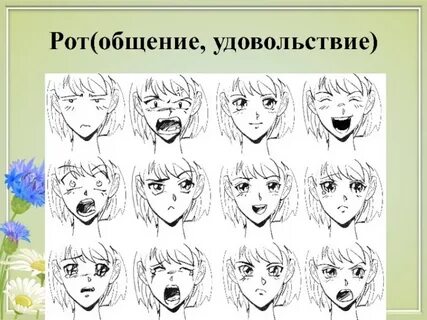 Рисовка это