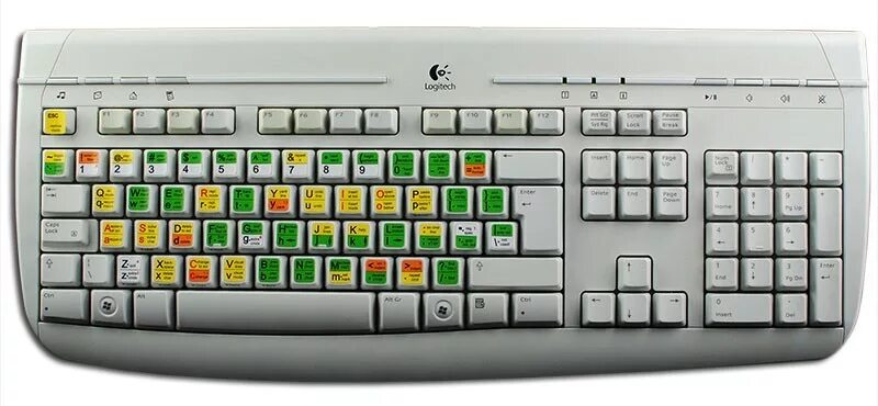 Vim Keyboard. Клавиатура создателя vim. Vim keymap. Vim раскладка клавиатуры.