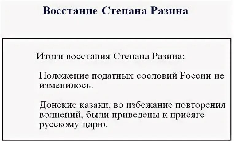 Восстание разина дата цель событие