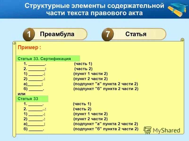 Где пункт в статье. Статья пункт часть. Подпункты пункты части статьи. Статья пункт подпункт. Пункт или часть статьи как правильно.