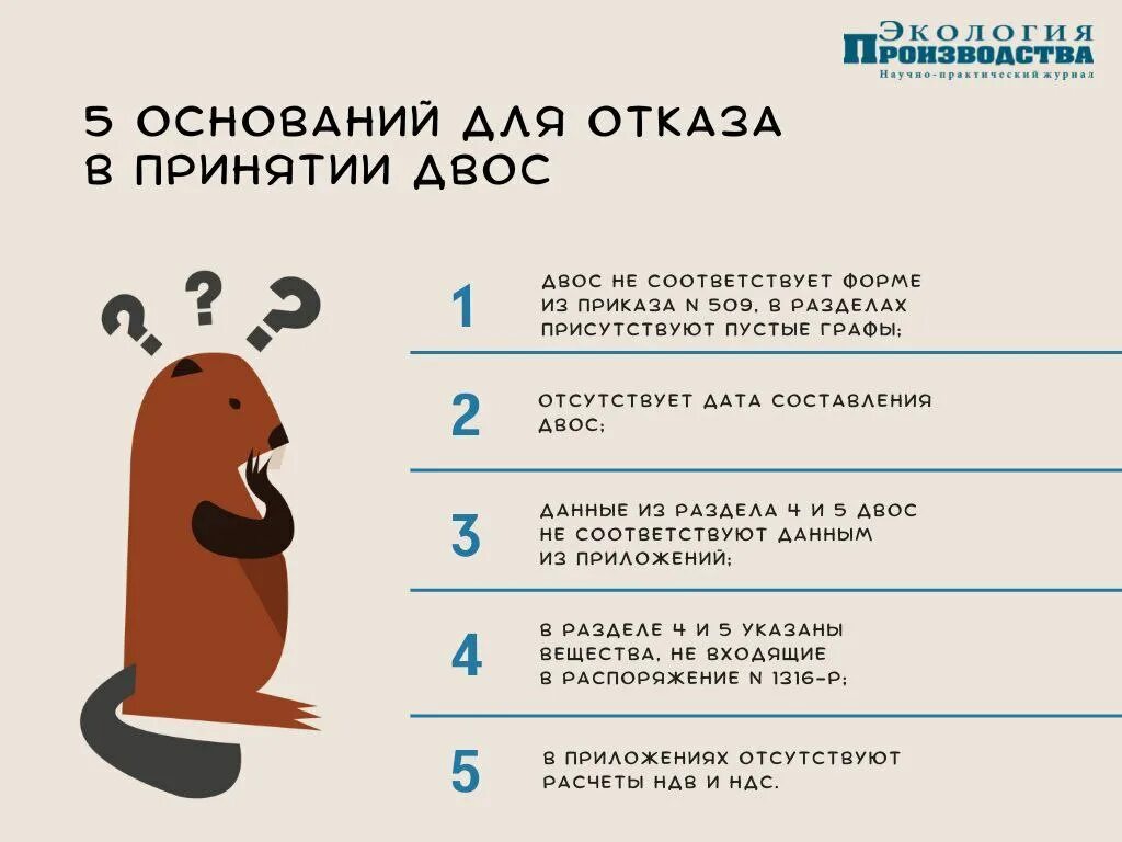 Двос. Chtle. Двос. Объекты оказывающие негативное воздействие на окружающую среду. Двос.