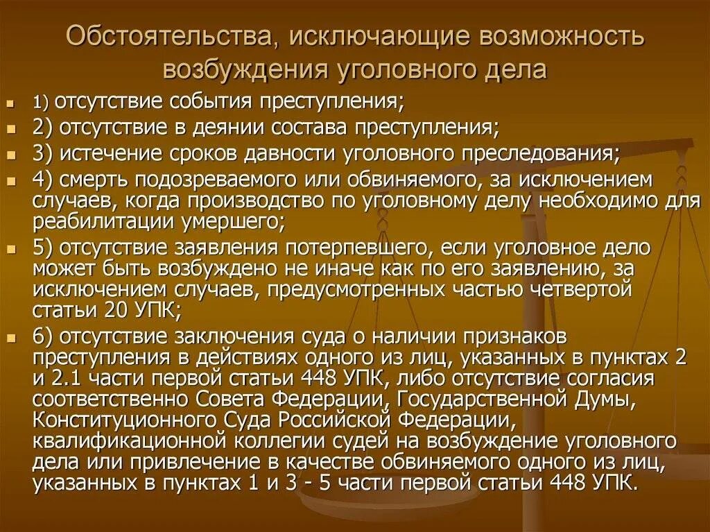 Ст 170 упк