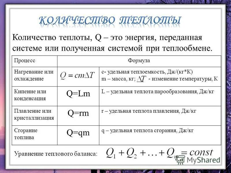 Плотность жидкости количество теплоты. Количество теплоты Удельная теплоемкость формулы. Формула теплоты через теплоемкость. Количество теплоты для нагревания формула. Формула количества теплоты при нагревании.