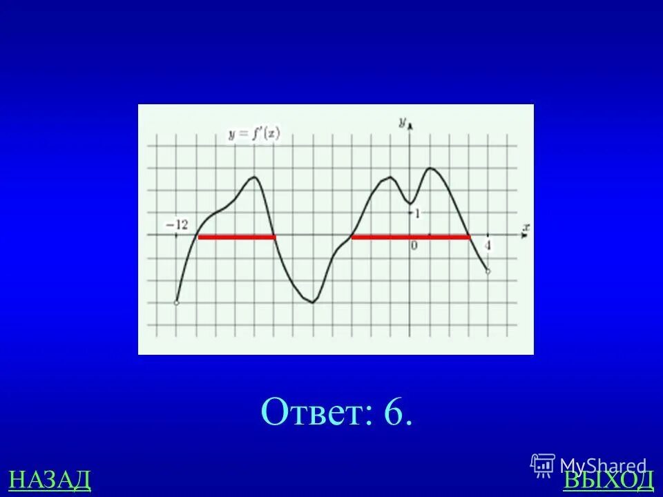 Ответ на выходе. Ответ на выходе. Ответ на выходе. Ответ на выходе. Ответ на выходе.