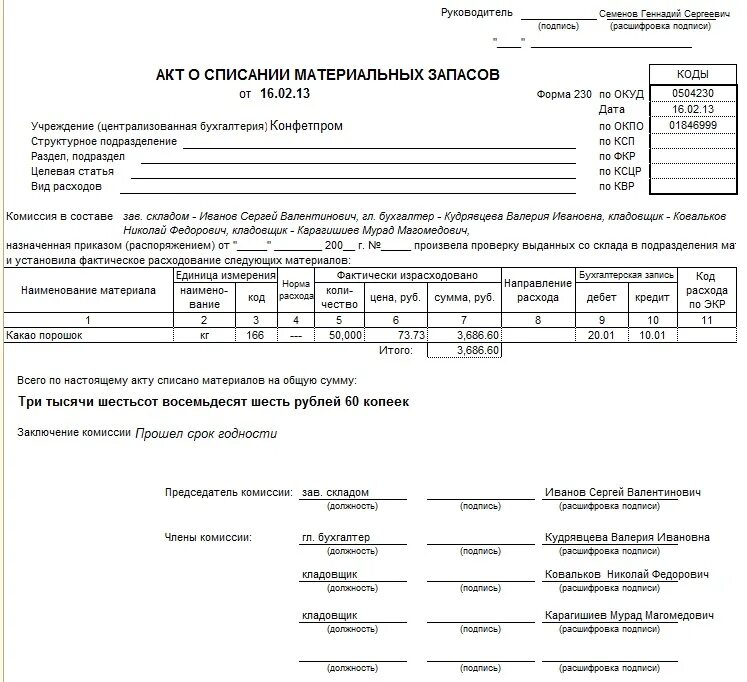Акт списания стиральной машины образец. Акт списания мягкого инвентаря заключение комиссии. Причины списания материальных ценностей. Акт списания материалов со склада образец. Как правильно списывать товар