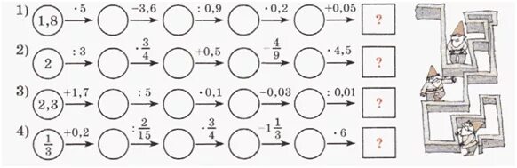 Петерсон 2 класс рабочая тетрадь 1 часть. Закономерность 1 класс математика. Математика 3 класс 2 часть учебник петерсон. Рабочая тетрадь по математике 2 класса петерсон урок 1. Закономерности петерсон.