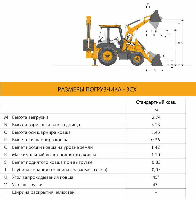 ТТХ JCB 3cx. Трактор JCB 3 СХ. Грузоподъемность переднего ковша JCB 3cx. Ширина трактора JCB 4cx.