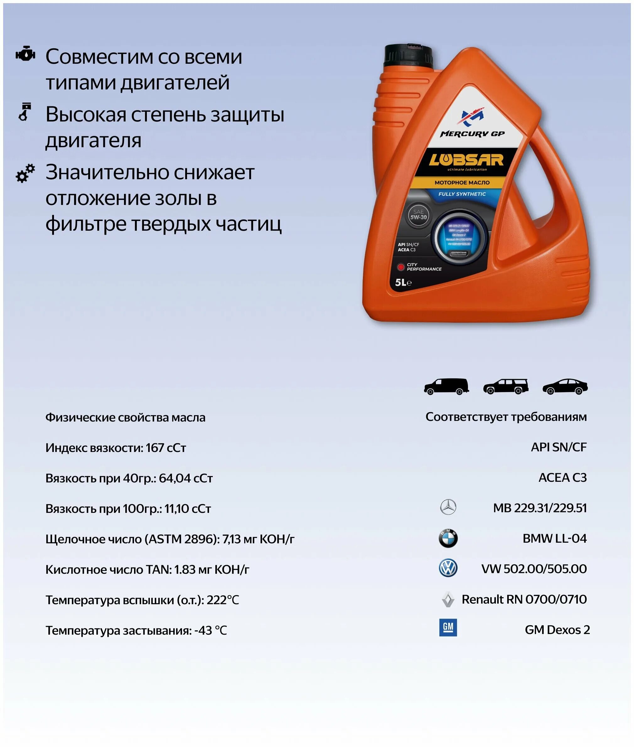 Mercury gp. Mercury gp