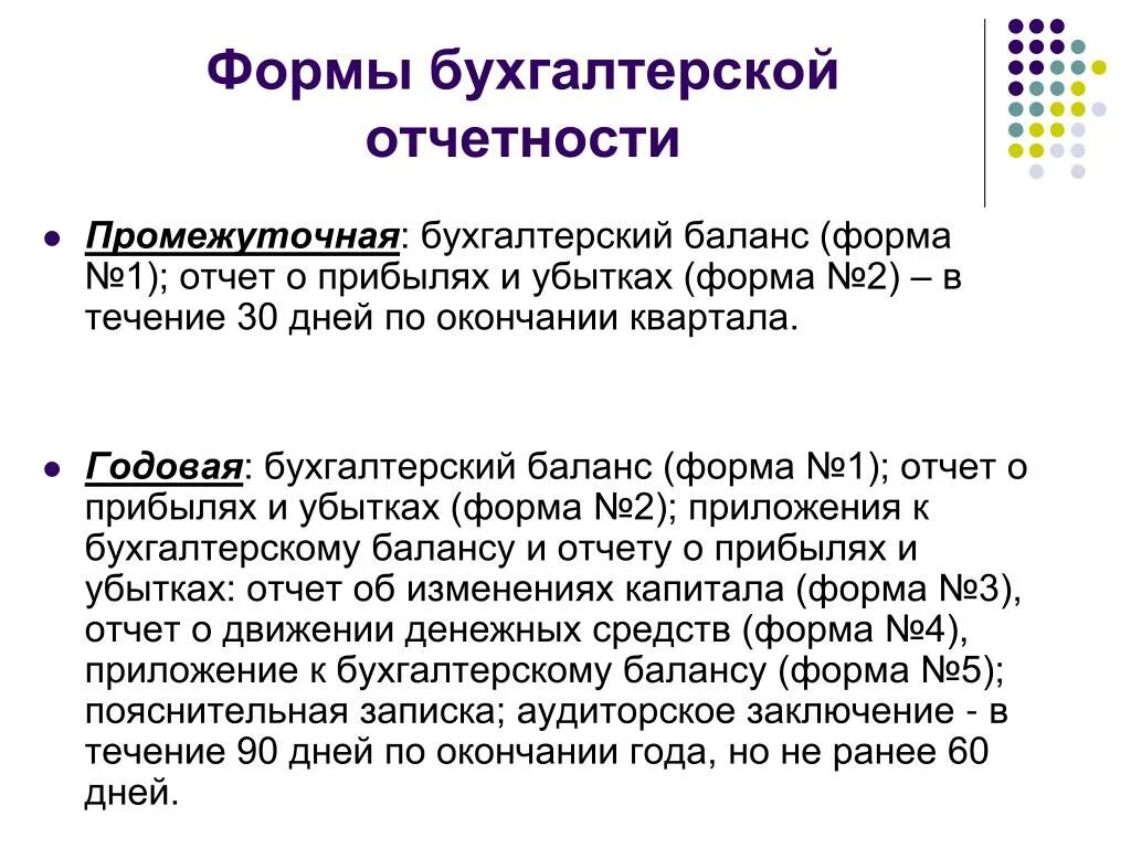 Состав годовой и промежуточной бухгалтерской отчетности. Перечислите формы бухгалтерской отчетности. AJVS бухгалтерской отчетности. Формы финансовой отчетности. Промежуточная отчетность организации