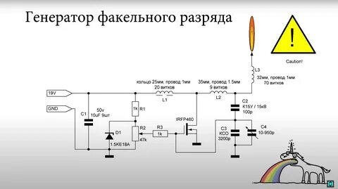 Факельник
