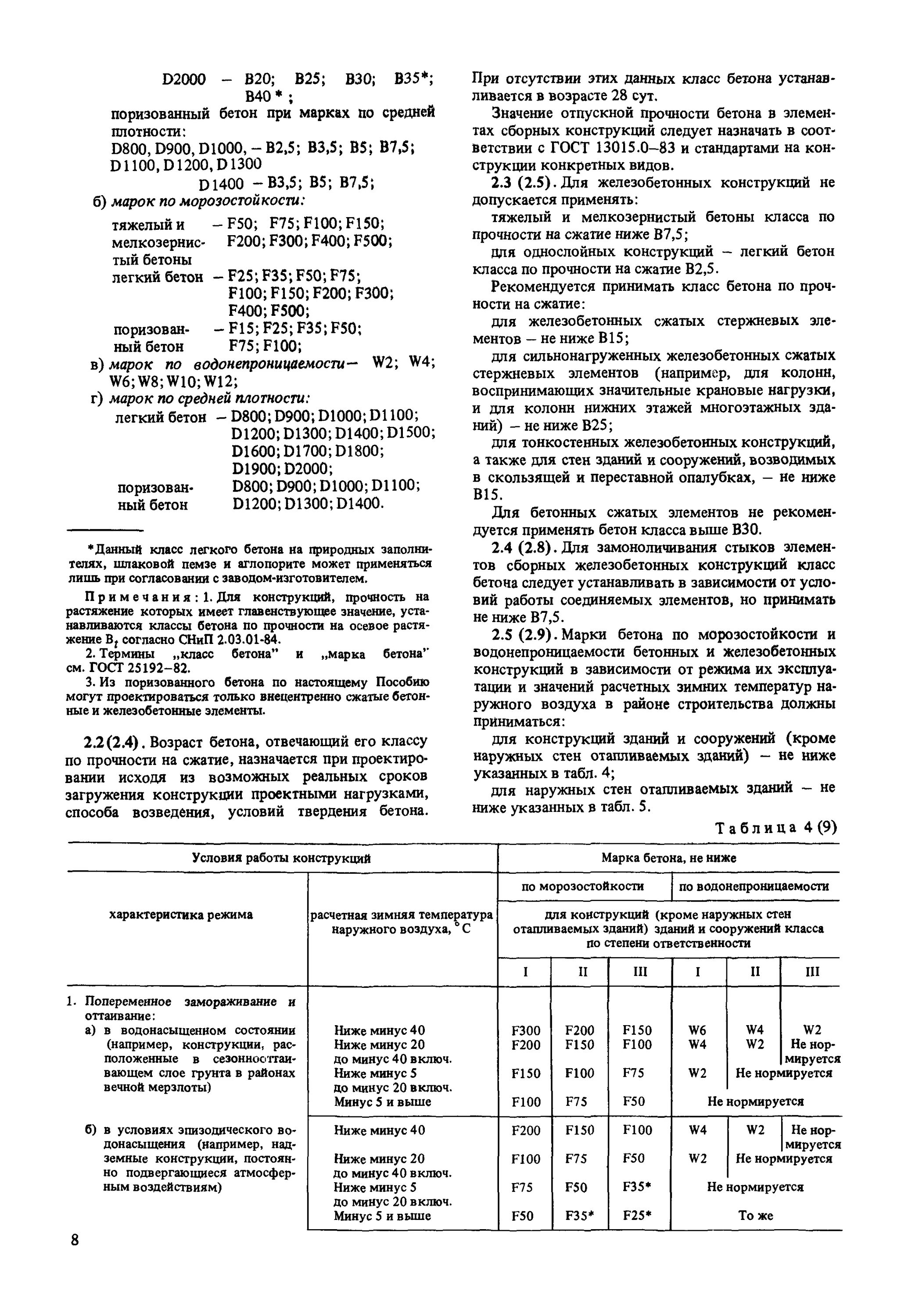 Морозостойкость бетона f25. Марка бетона по морозостойкости f35. Марки бетона для жб конструкций. Классы бетона для жб конструкций.