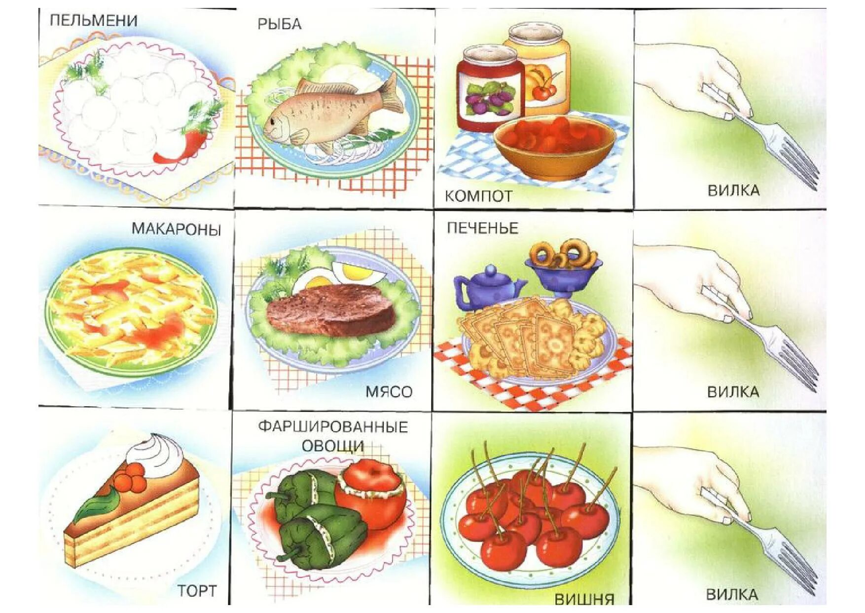 Полезные продукты для детей дошкольного возраста. Игра лото продукты питания для дошкольников. Карточки продуктов питания для детей. Продукты питания картинки для детей. Еда картинки для детей дошкольного возраста.