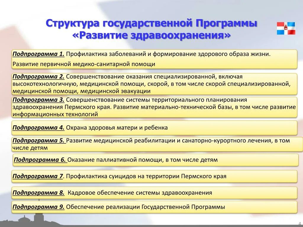 Федеральный национальные целевые программы. Госпрограмма развитие здравоохранения. Структура государственной программы развитие здравоохранения. Государственные программы в сфере здравоохранения. Целевые программы здравоохранения.