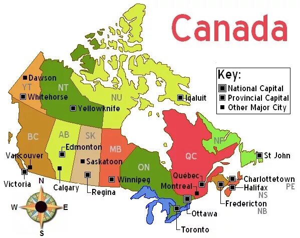 Which of the following are capitals