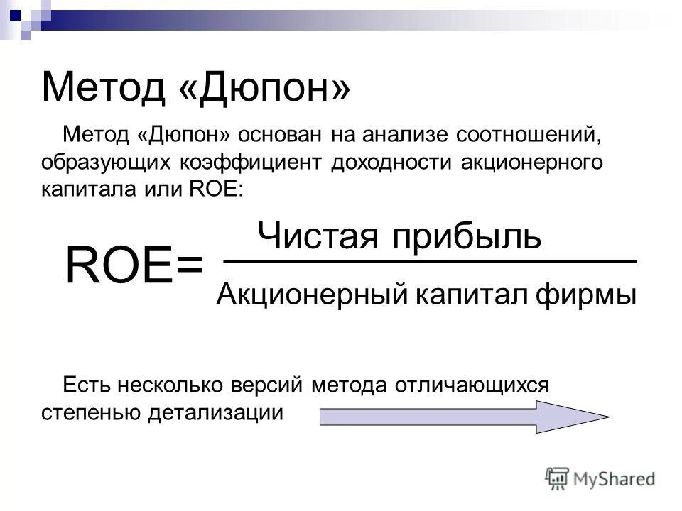 экономические переменные примеры. модель базы знаний. образующим соотношением. Roe по методу дюпона. площадь осевого сеч цилиндра.