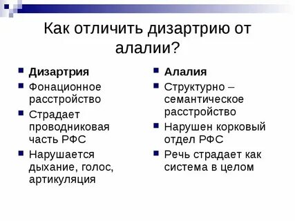 Неречевые симптомы алалии